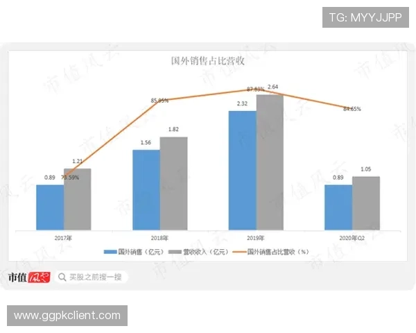 平博买球客户服务中心，全天在线解答您的各种疑问与需求