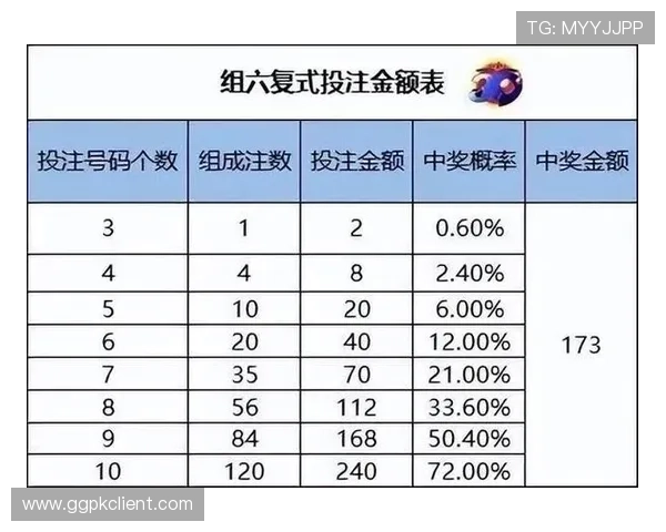 开心快三玩法全攻略，详细解析各种投注技巧助你轻松中奖