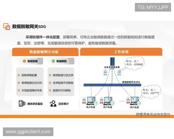 欧博abg数字站:安全保障措施与数据保护策略详尽介绍 欧博abg数字站:安全保障措施与数据保护策略详尽介绍