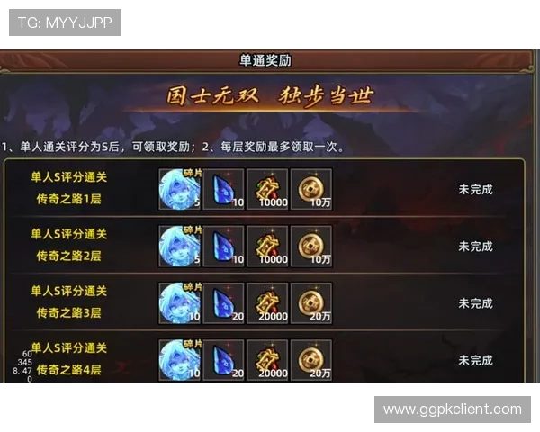 九游登录娱乐平台丰富的游戏资源和优惠活动，助力玩家享受极致游戏乐趣与实惠福利