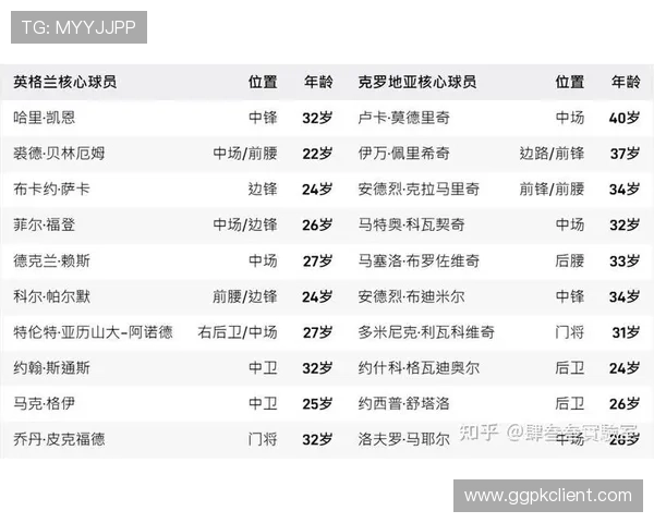2026年世界杯葡萄牙VS民主刚果比赛场地设施与观赛体验全景介绍